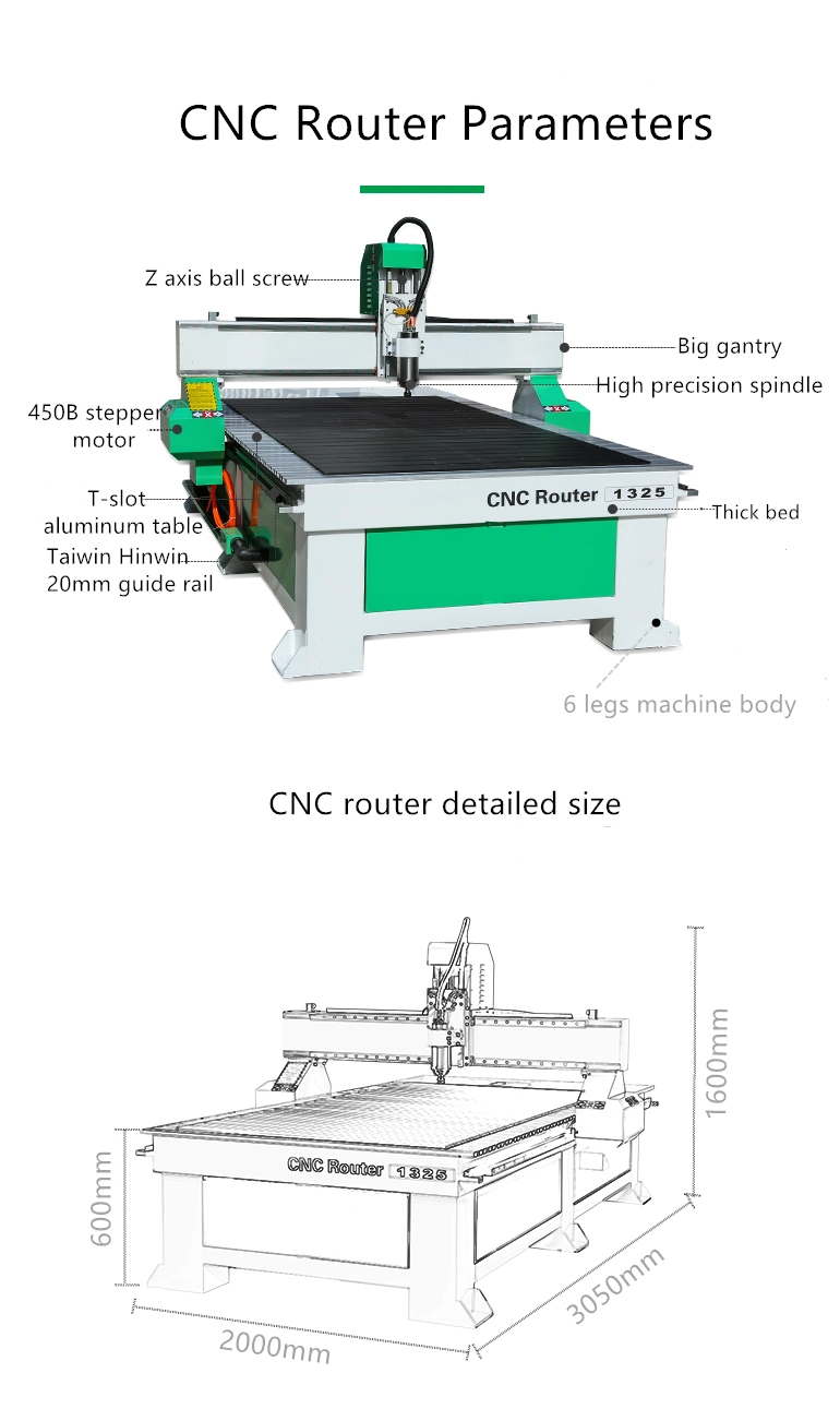 1325 Woodworking Engraving Machine Advertising Jade Stone Acrylic Embossed Hollow Metal Rotating 3D Cutting Hollowing CNC Router